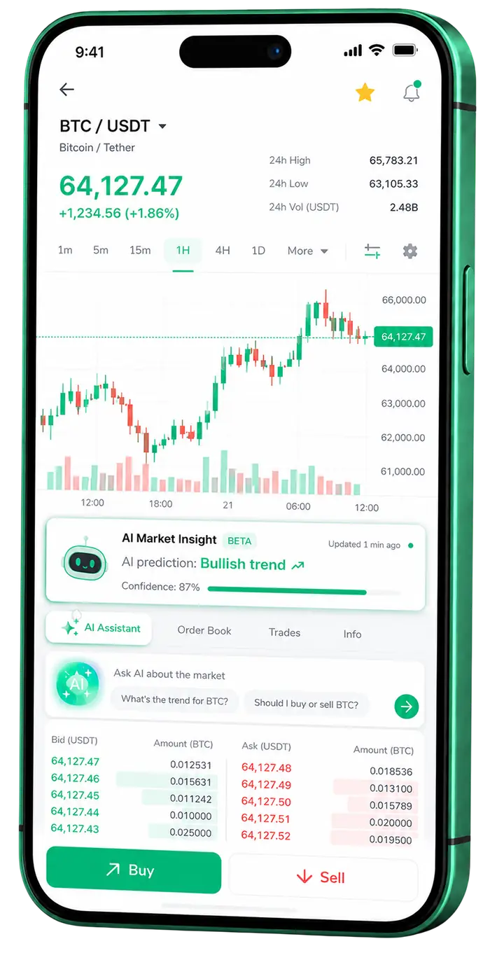 Capinexo — aplicación para operar Panel móvil de trading Capinexo